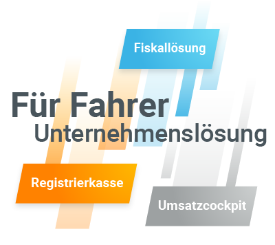 Praktische Unternehmenslösung_Grafik